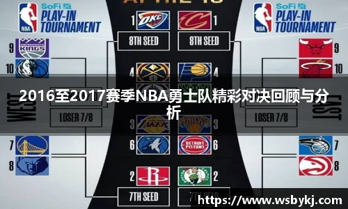 2016至2017赛季NBA勇士队精彩对决回顾与分析