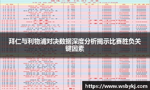 拜仁与利物浦对决数据深度分析揭示比赛胜负关键因素